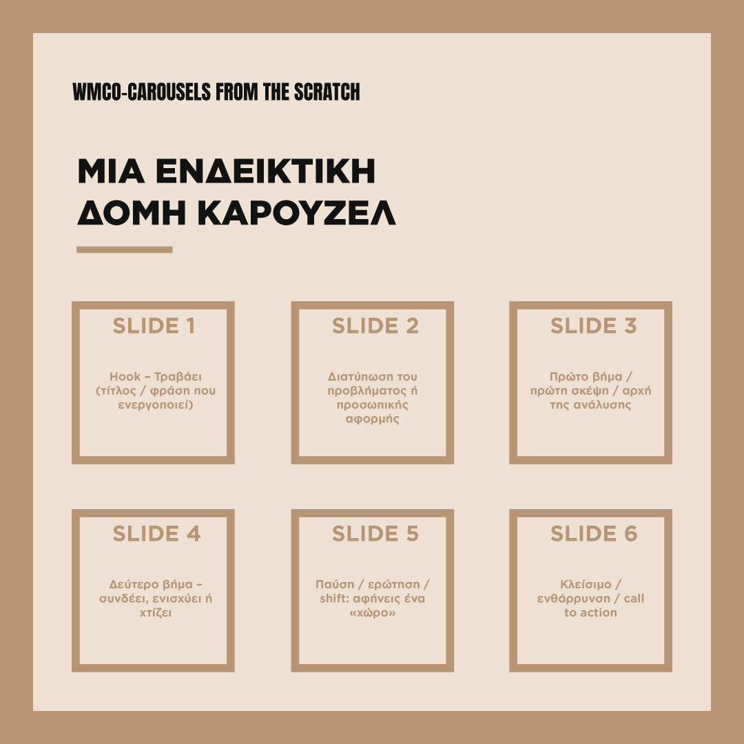 E-BOOK CAROUSELS FROM THE SCRATCH